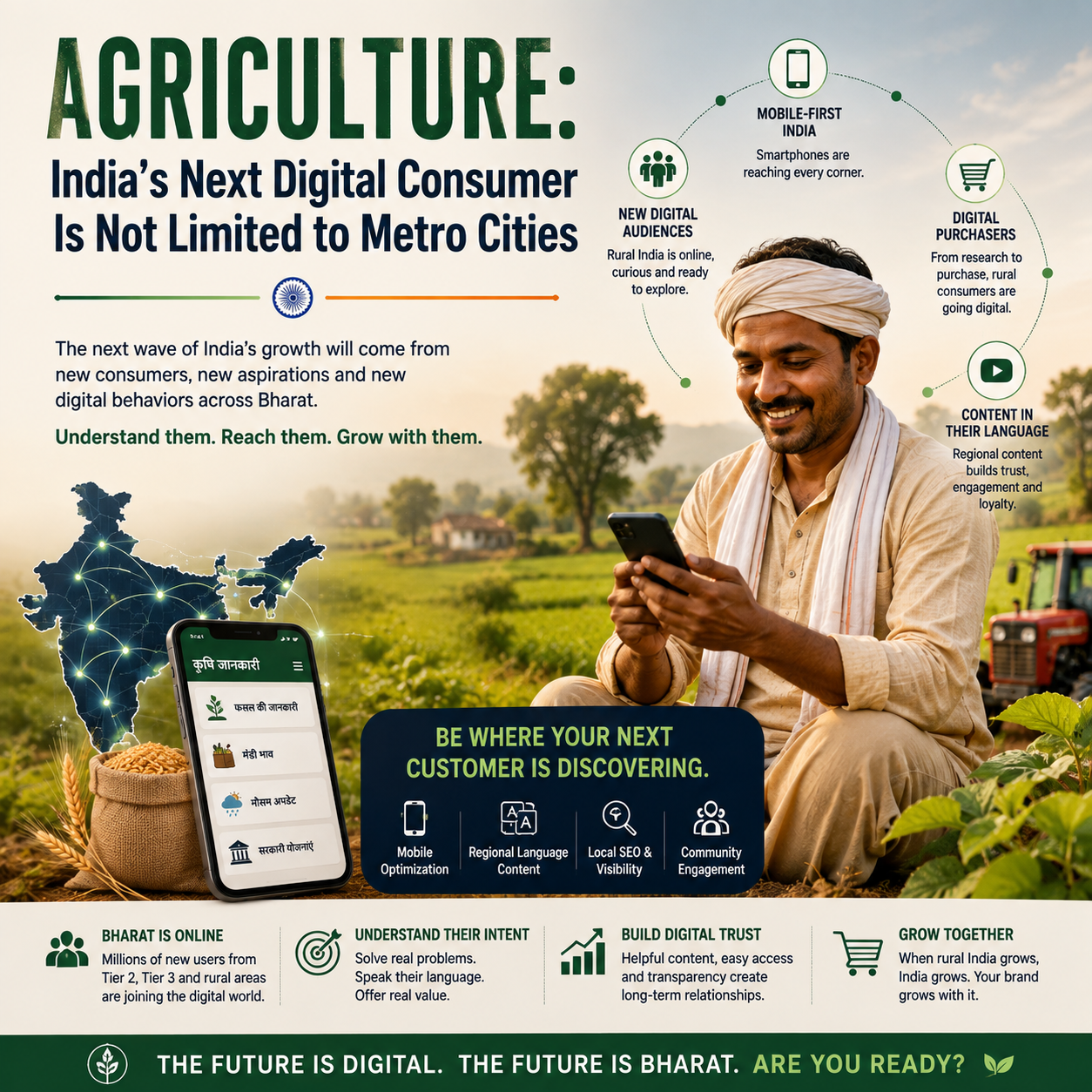 India’s Next Digital Consumer Is Not Limited to Metro Cities