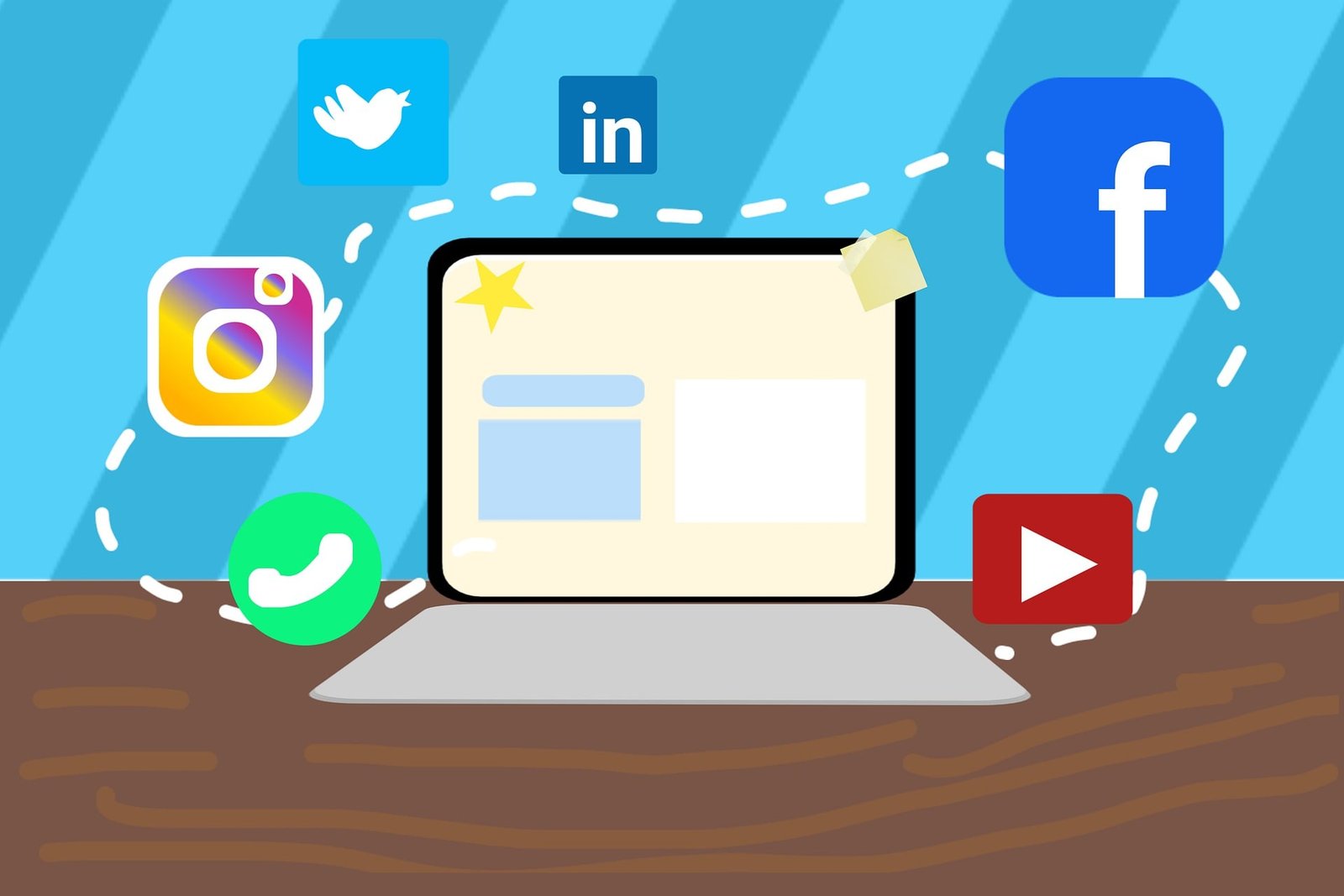 Social media marketing services in Delhi NCR