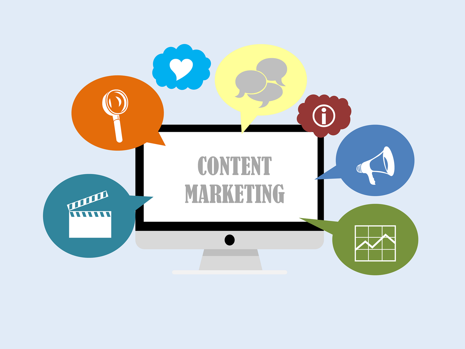 Content marketing services in Delhi NCR